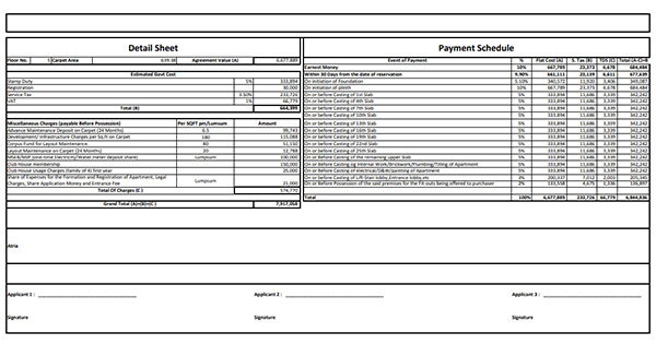 Lifespaces Santacruz West Costing Plan